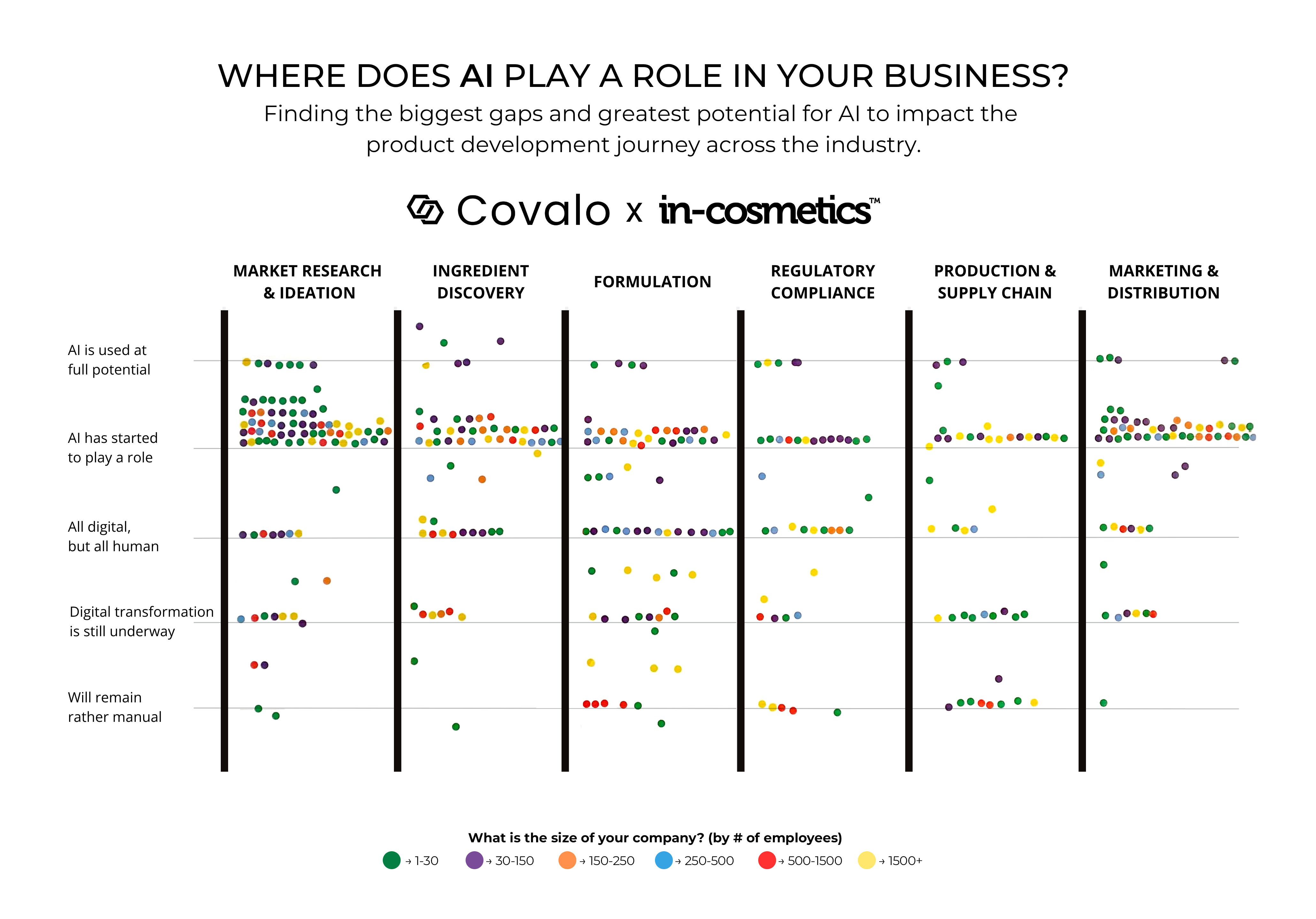 AI Living Infographic GLOBAL _April25